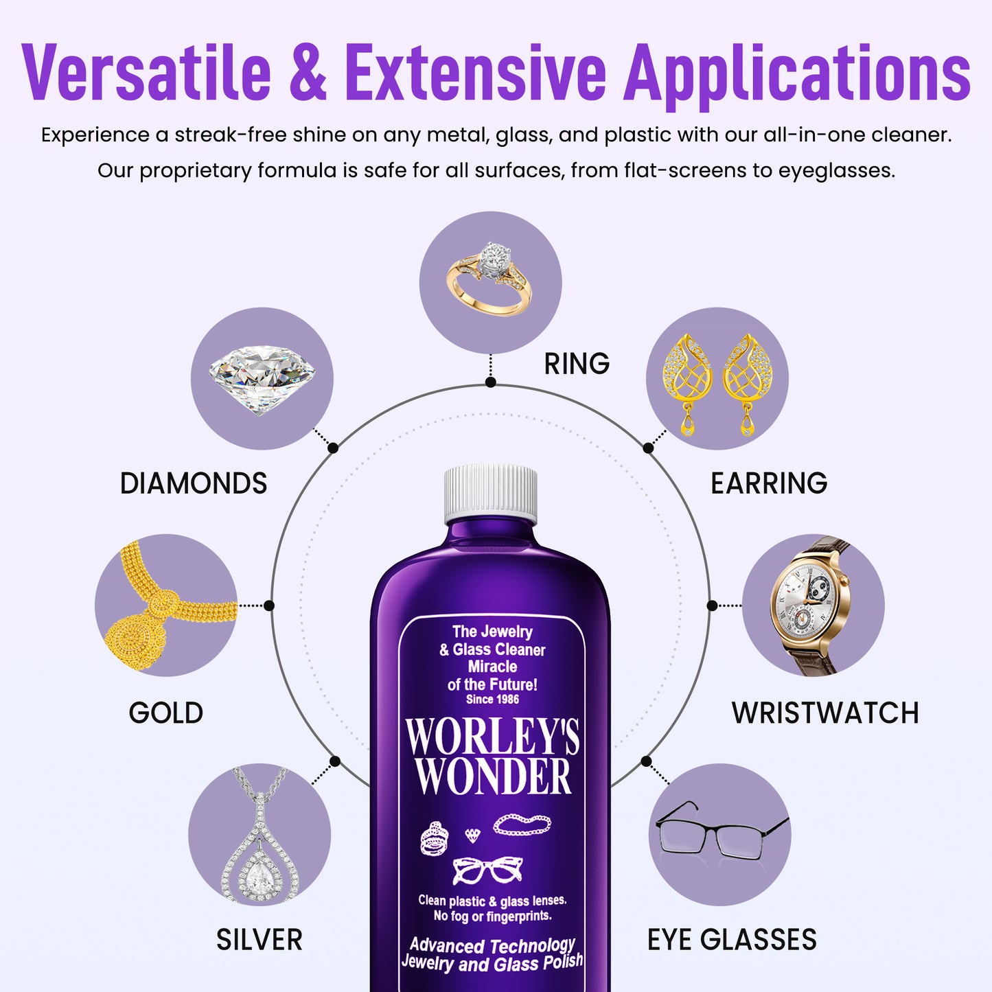 Worley's Wonder Complete Bundle