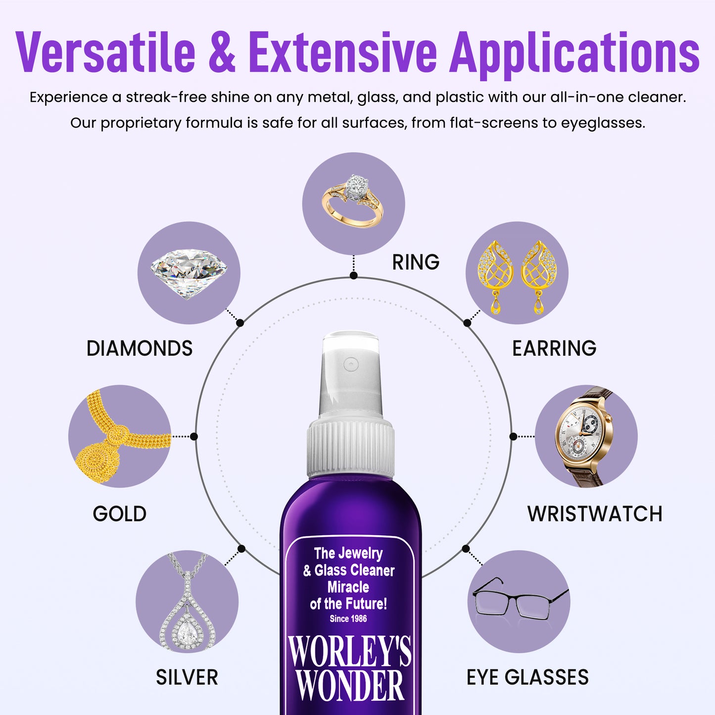 Worley's Wonder - 8 Ounce Spray Bottle (Case of 24)